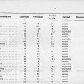 libro del agua0033